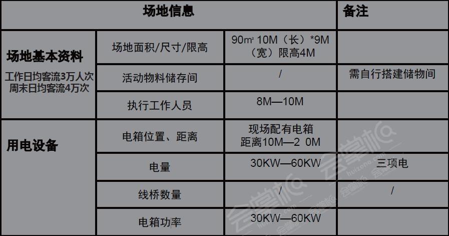 同德昆明廣場-悅匯廣場