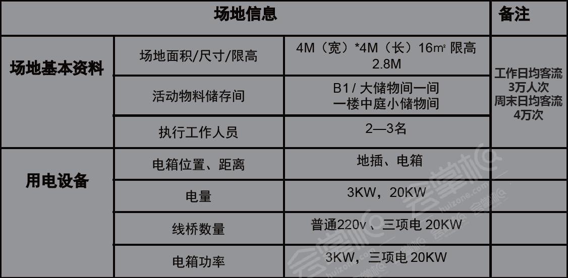 同德昆明廣場(chǎng)-中央中庭 / 東側(cè)