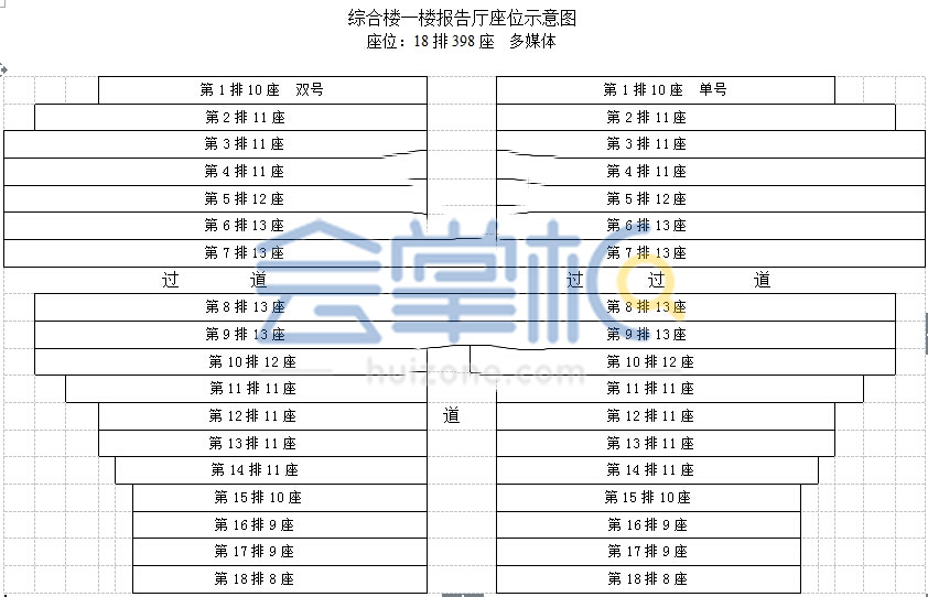 綜合樓一樓報(bào)告廳