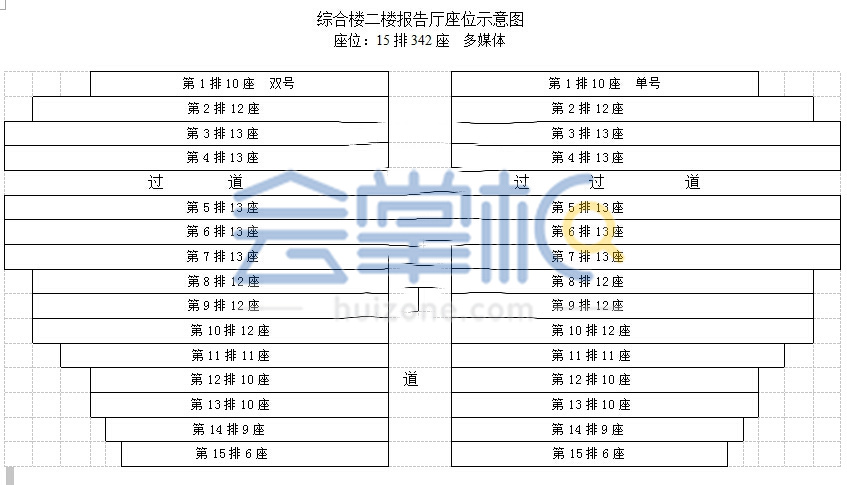 綜合樓二樓報(bào)告廳