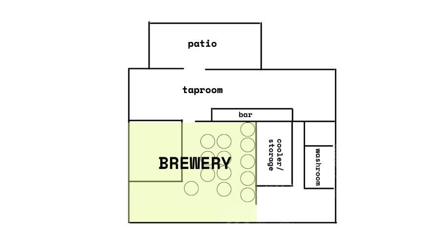 The Taproom & P