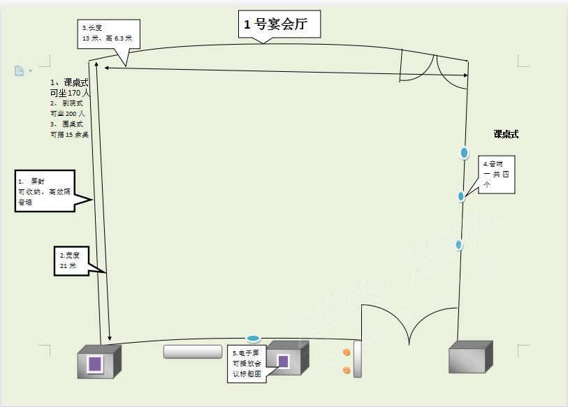 都勻貴品萬國酒店1號宴會廳場地尺寸圖0