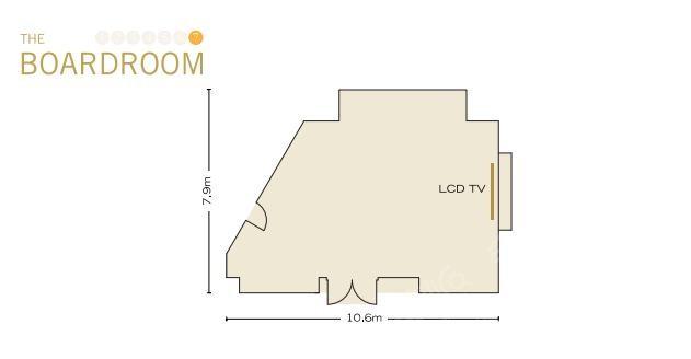 雅加達(dá)文華東方酒店 Mandarin Oriental JakartaThe Boardroom基礎(chǔ)圖庫(kù)3