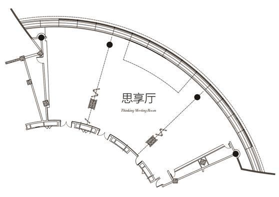 思享廳