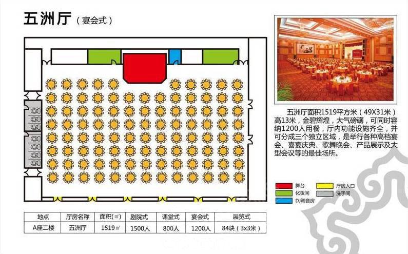 五洲廳