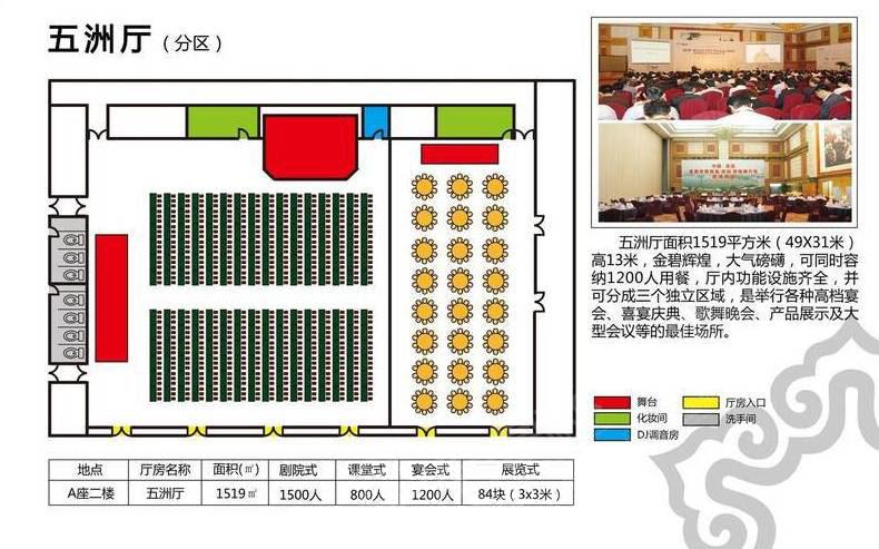 五洲廳