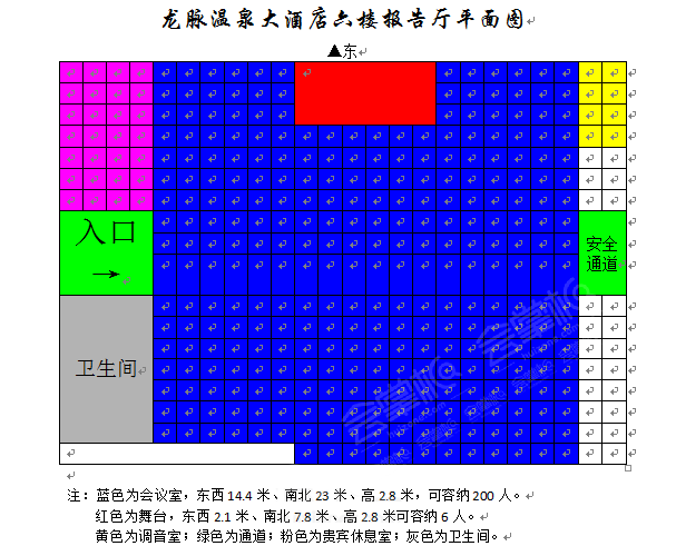 酒店報告廳