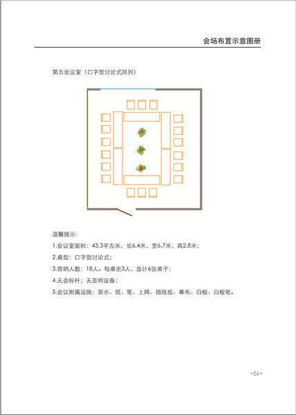 第5會(huì)議室