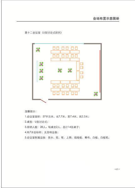 第12會議室/第15會議室/第16會議室/第17會議室