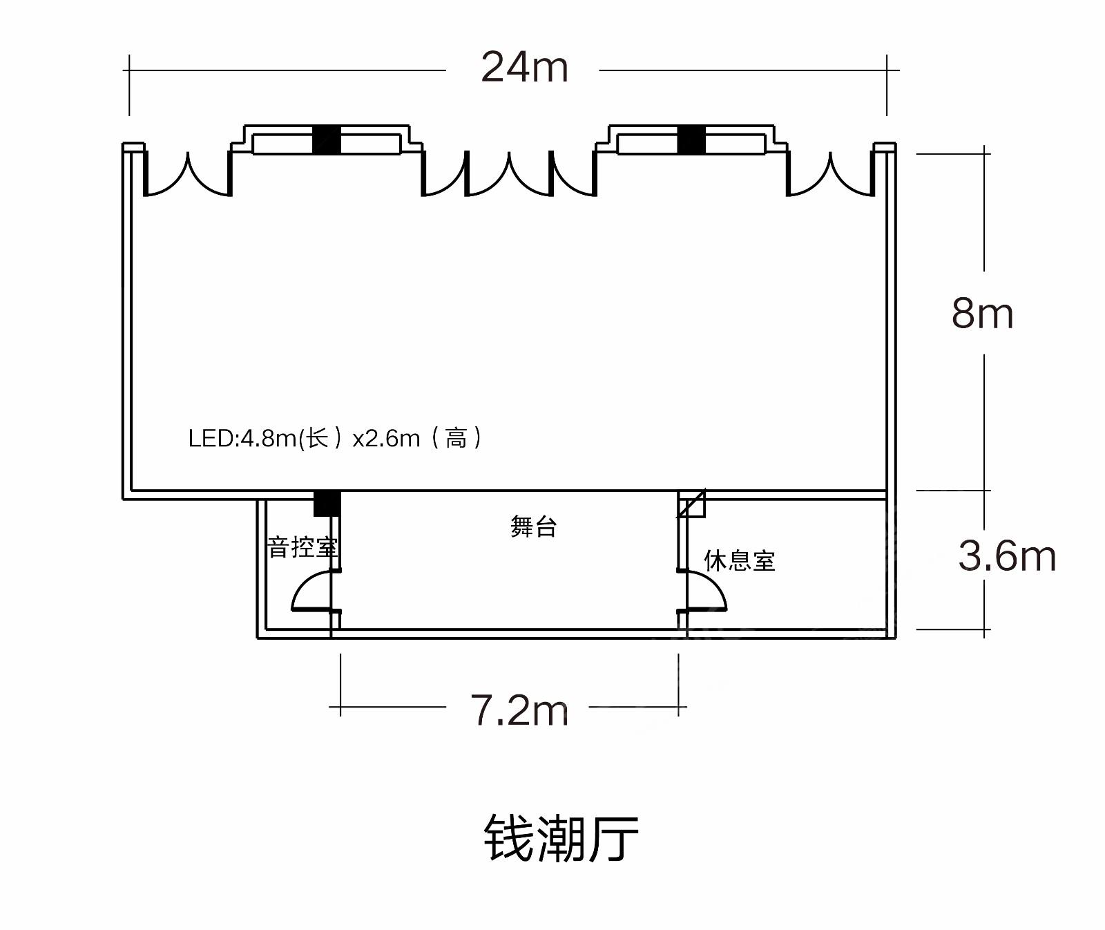 錢潮廳