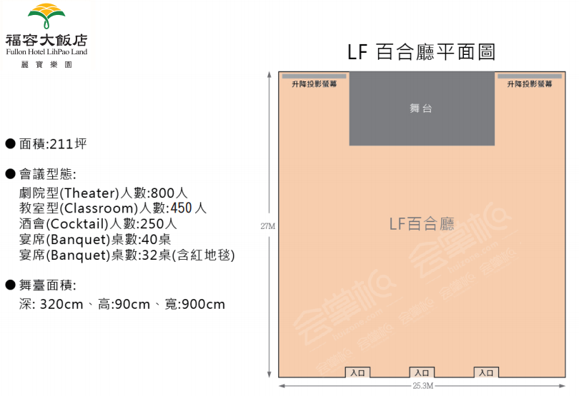 福容大飯店(臺中麗寶樂園)場地環(huán)境基礎(chǔ)圖庫