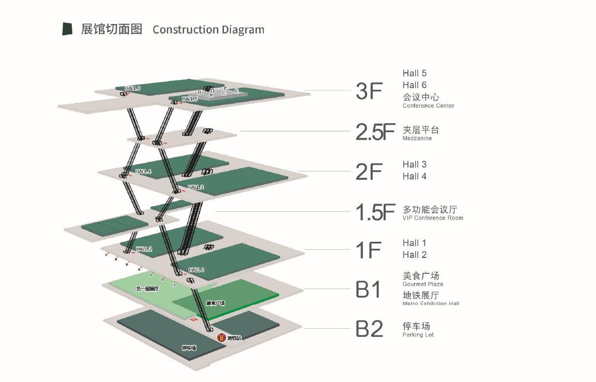 广州保利世贸博览馆楼层示意图